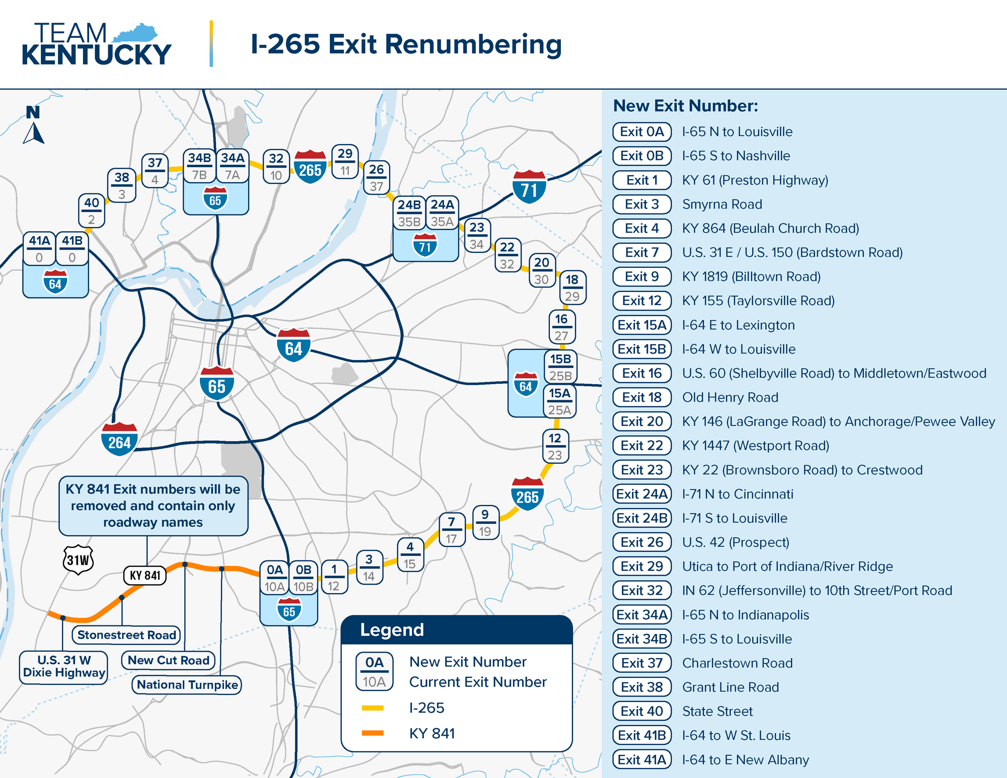 Map of the new I-265 exit numbers in Louisville and Southern Indiana, with KY 841 exits to be named only (Kentucky Transportation Cabinet graphic)